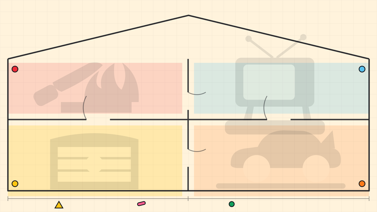 Cross-section of a house: a red kitchen top-left, a sky-blue living room with a TV top-right, a yellow garage bottom-left and an orange driveway with a car bottom-right.